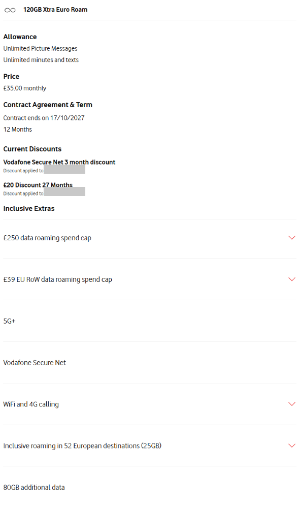 Vodafone 账户中的合约详情：120GB Xtra Euro Roam，标价 £35/月，£20 折扣，12 个月合约，附加 80GB 流量和 25GB 欧洲漫游